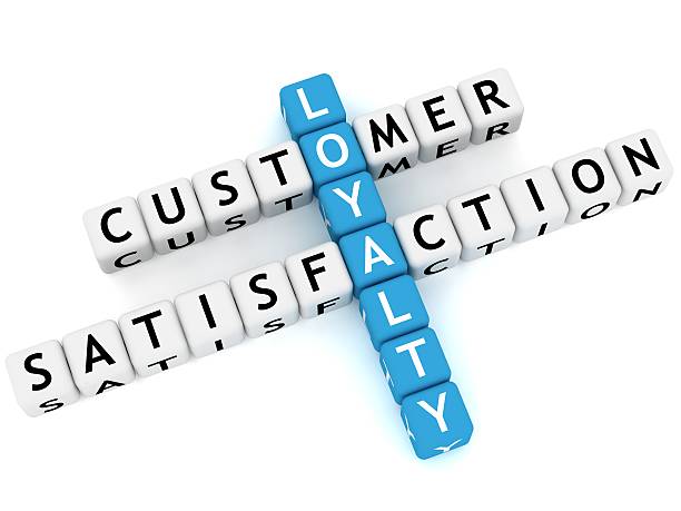 75+ Customer Loyalty Quotes